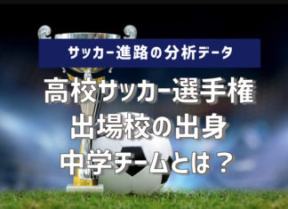 安田 好隆 サッカー指導者 文武両道で一流へ Jpnfc Press